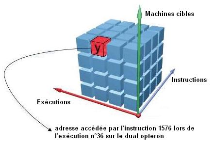 image d'enfant
